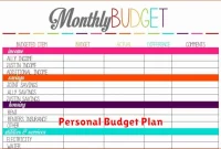 Personal Budget Plan