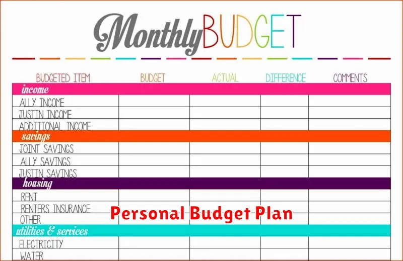 Personal Budget Plan