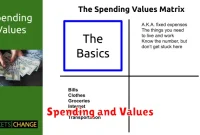Spending and Values